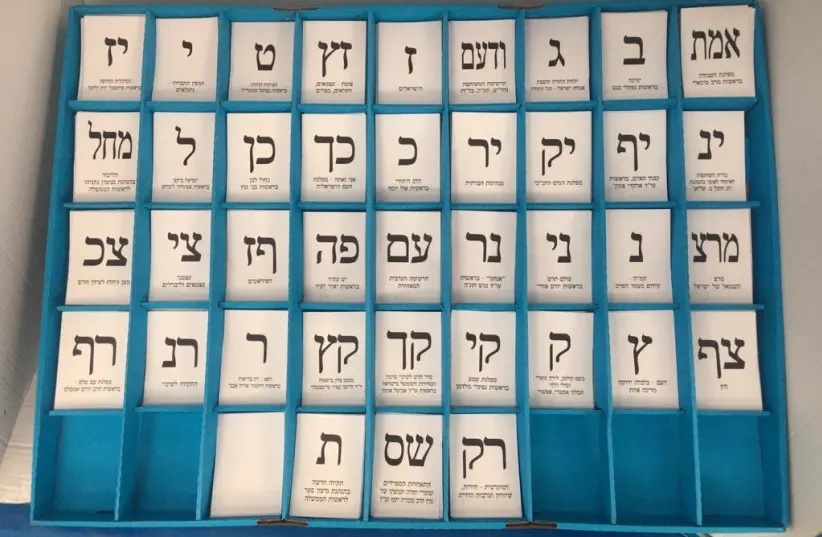 Israeli Elections